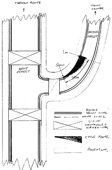 Leighton Buzzard diagram